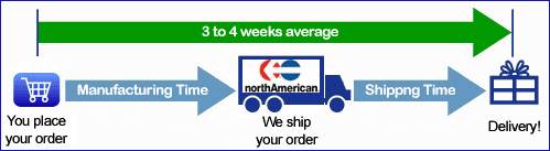 Hot Tubs Free Shipping USA