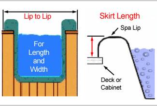 measuring spa cover