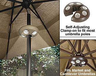 LED Umbrella Light
